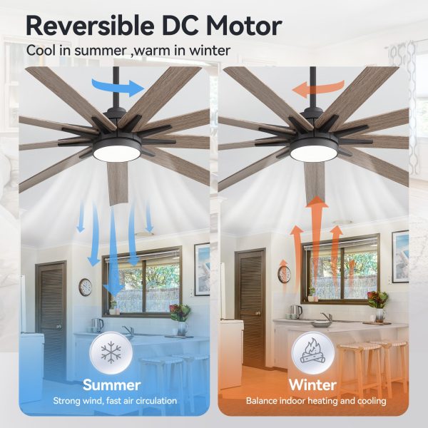 29024-BKZ6.jpg 65" LED Ceiling Fan With Light, Matte Black Finish, 9 Blades, Integrated 22W LED (3 Color Temps With Memory), Quiet Energy-Saving DC Motor, 6 Speeds With Timer, Remote Control, 6" And 12" Downrods Included, Forward/Reverse Airflow For Large Rooms