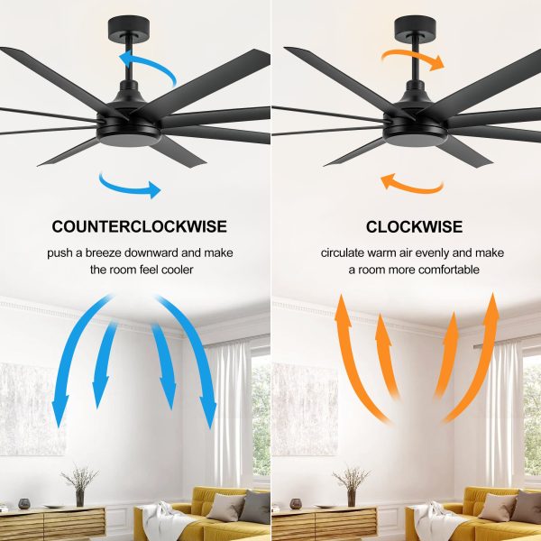 72-Inch Industrial Ceiling Fan, No Light With Remote, 8 ABS Blades, Quiet DC Motor, 6-Speed, Timer Function