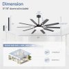 60-Inch Modern Ceiling Fan With 10 Reversible Blades, 32W LED Light, Quiet DC Motor, Remote Control, 3 Color Temps, 5" And 10" Downrods Included