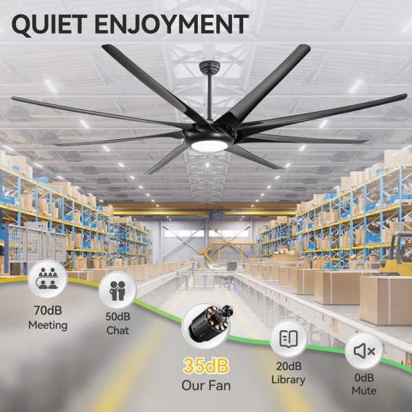 100" Extra-Large HVLS Ceiling Fan With Light, Matte Black Finish, 8 ABS Blades, Integrated 24W LED (3 Color Temps), DC Motor, 6 Speeds With Timer, Remote Control, Reversible Airflow, Includes 12"/24"/36" Downrods For Flexible Installation