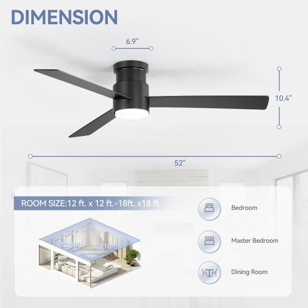 f7d7c897f798fc44c391847188c3ac79_101e5bc0-bfdd-4ca6-8d2f-a5b9338bce2f.jpg 52in Flush Mount Ceiling Fan With LED Light And Remote(3-Blade