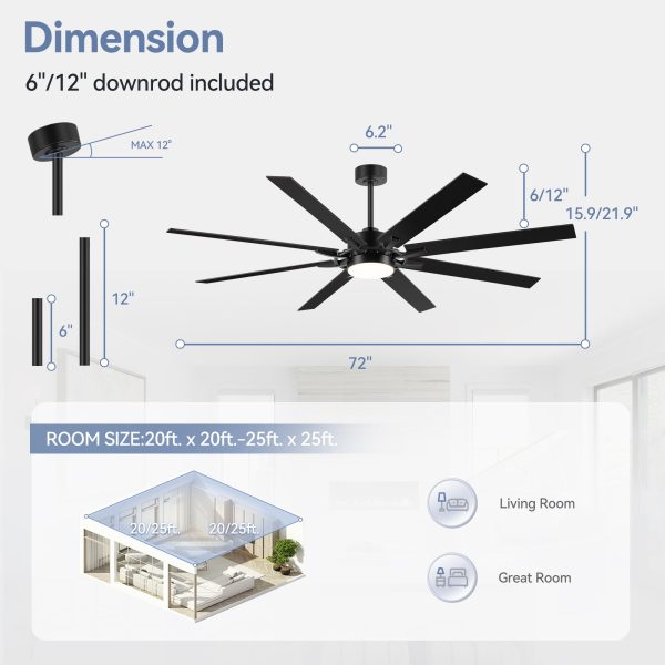 Large 72-In 8-Blade Ceiling Fan With LED Light Kit And Remote,6" And 12" Downrod Included